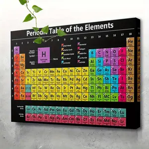 1pc Framed Periodic Table of Elements Poster - Large 15. 7x23. 6 Inch Chemistry Chart with Hooks for Hanging, Educational Science Classroom Decor, Home, Office, Laboratory - Canvas & Wood Frame Academic Wall Art - Perfect Chemistry Gift for Students & Tea