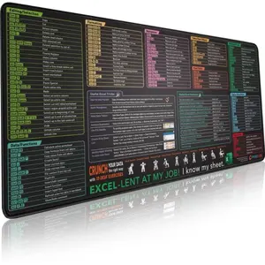Excel Shortcut Keys Mouse Pad - Extended Large XXL Cheat Sheet Gaming Mousepad | PC Office Spreadsheet Keyboard Mat | Non-Slip Stitched Edge