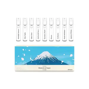 Chapter 2 Discovery Set: Memories of Japan