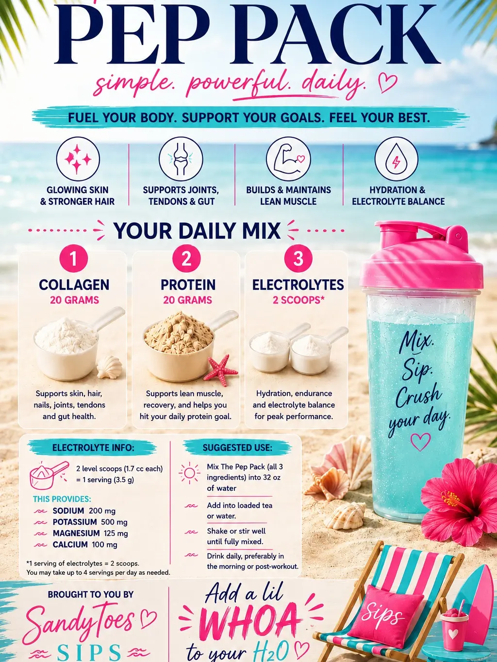 THE PEP PACK ADD ON BUNDLE, Meal Replacement Protein Beverage Set