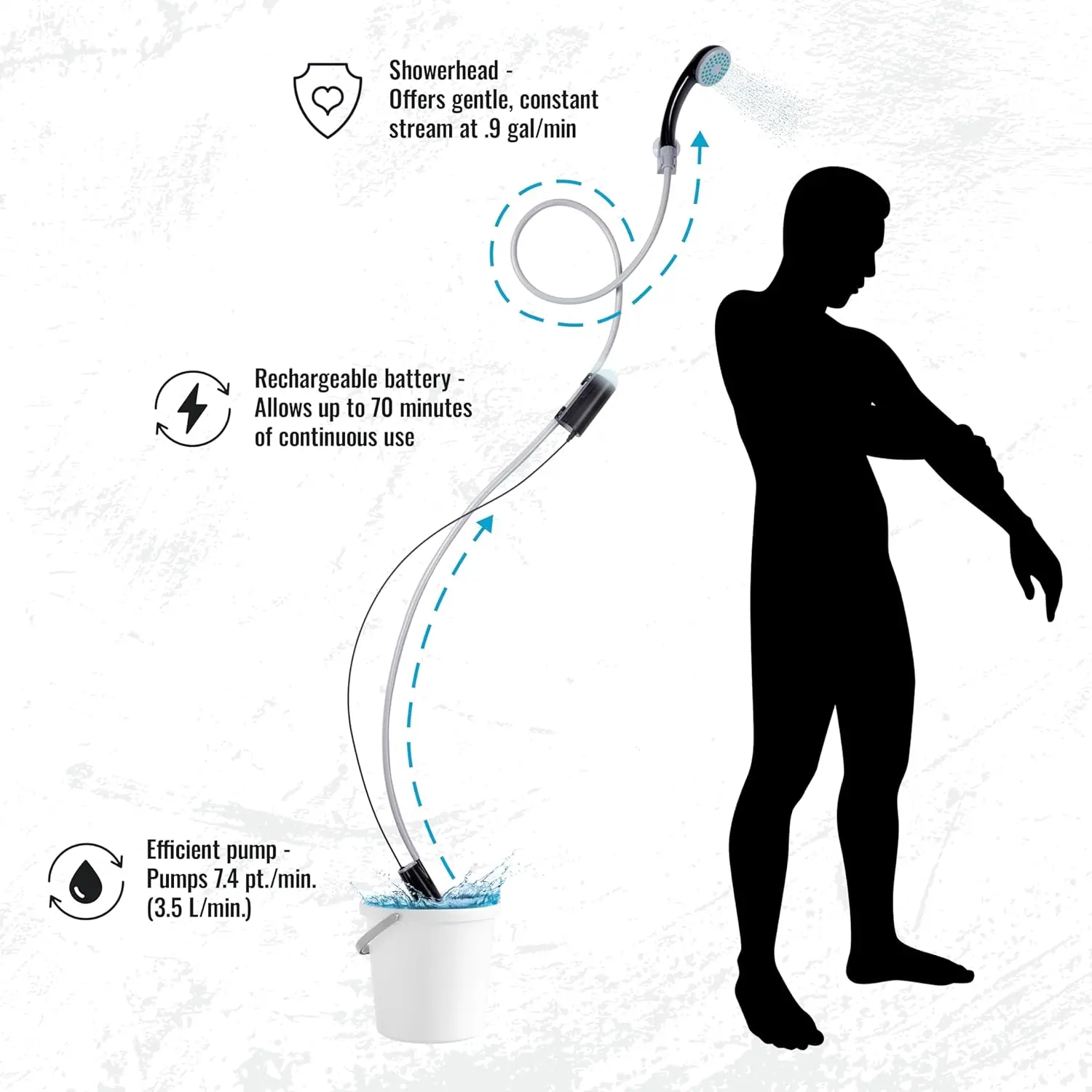 Hike Crew Portable Battery-Operated Shower with LED Light |   Outdoor Camping Handheld Shower Head with 70-Min Rechargeable Battery, Water Purifying Pump, 6-Ft Hose & Hands-Free Suction Cup Hook Mount