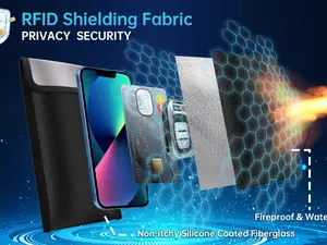 Fireproof Faraday Privacy Bag, 1 Count EMP & RFID Blocking Bag, Anti-tracking & Fireproof Key Fob Protector for Phones