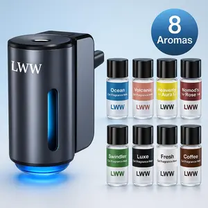 LWW  Smart Car Diffuser Set | 10ml French Fragrance Oils, Adjustable Intensity
