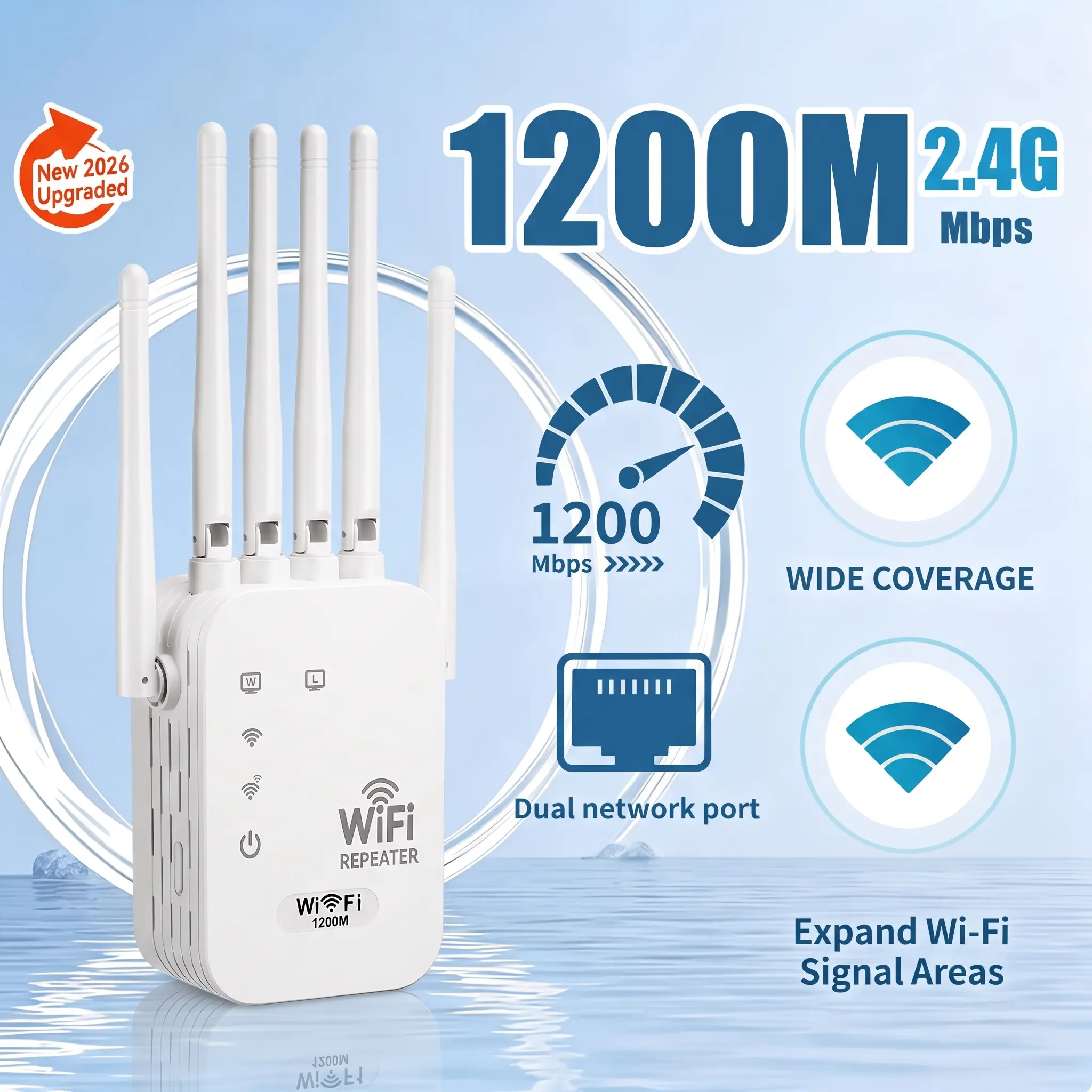 WiFi Extender Signal Booster with Ethernet Port, 1200Mbps Dual Band Internet Repeater, 6 High Gain Antennas for Home, Apartment, Office, Fast Wireless Coverage Expansion