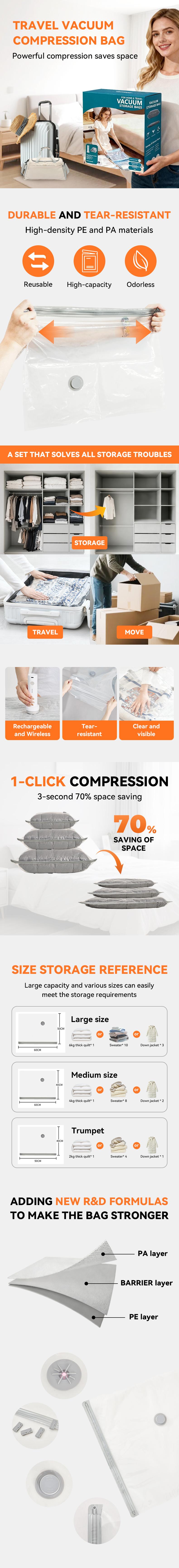 Travel Vacuum Compression Storage Bags with USB Rechargeable Electric Pump Ultra Compact Lightweight Space Savers for Clothing & Travel Essentials Zipper Pouches Outdoor Packing System Hand Organizer Holiday Variety Pack