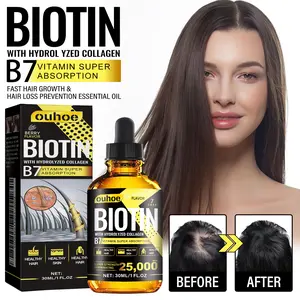 Biotin Collagen Scalp Serum | Nourish Hair Follicles & Promote Growth