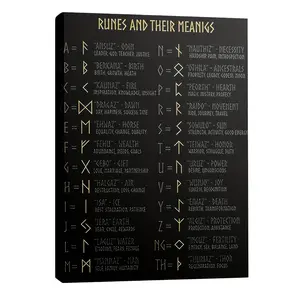 1pc Viking Nordic Rune Poster Gold Ancient Style, Frameless Art Wall Decor, High-Quality Poster, Home Decoration