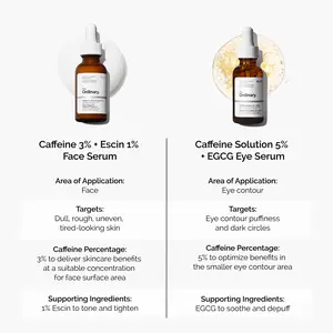 The Ordinary Caffeine Face & Eye Energizing Duo