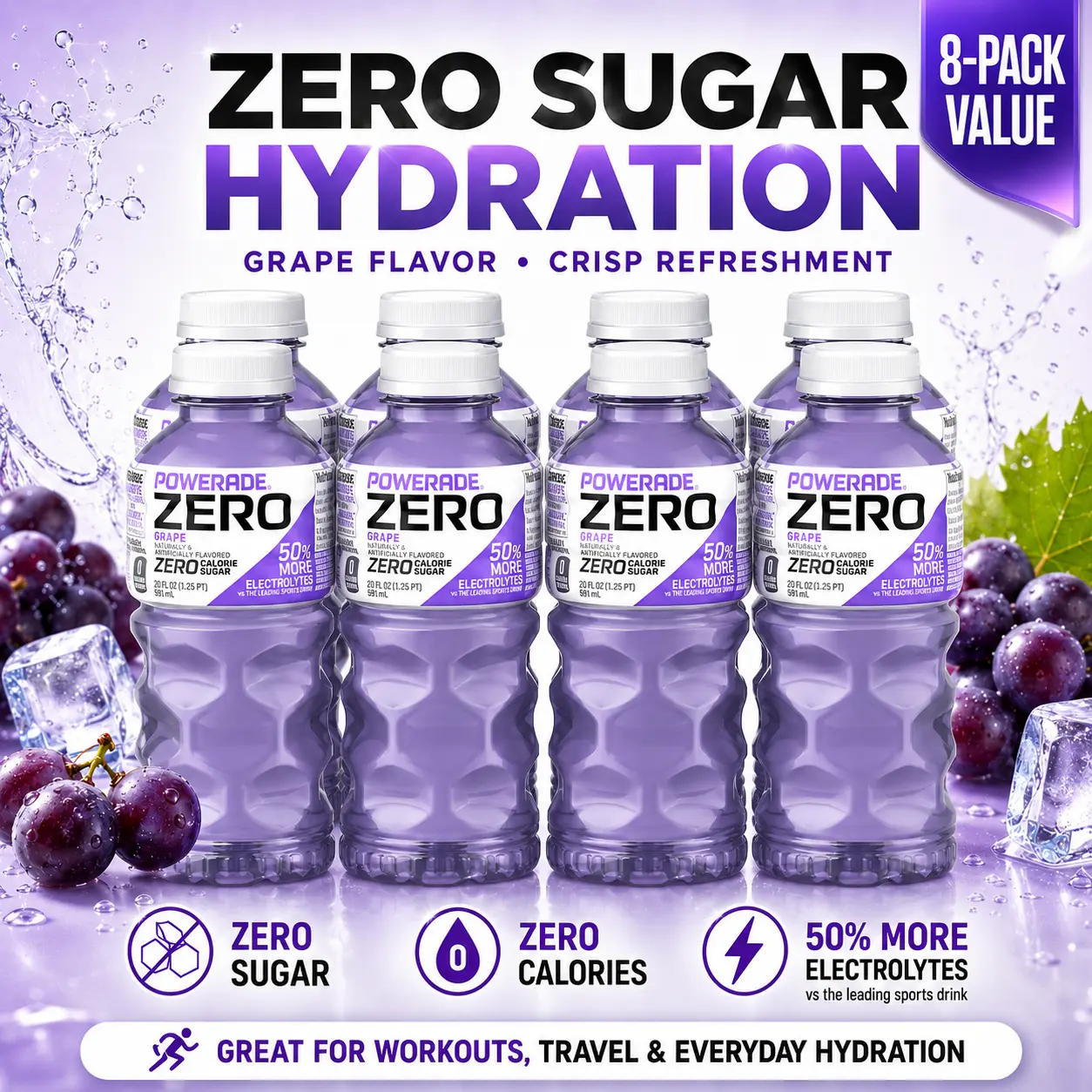 Electrolyte-Enhanced 0 Sugar Grape Sports Drink Liquids, 20oz Bottles (Pack of 8) - Hydration & Performance Support