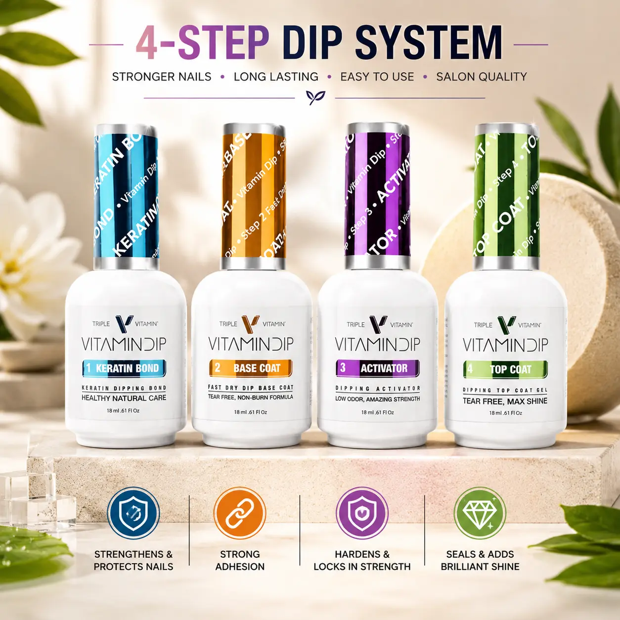 Triple Vitamin Dip Powder Nail Liquid Set 18ml – Bond, Base Coat, Activator & Top Coat, No UV Lamp Needed, Long Lasting Dip Nails, Professional Salon Quality, USA Made