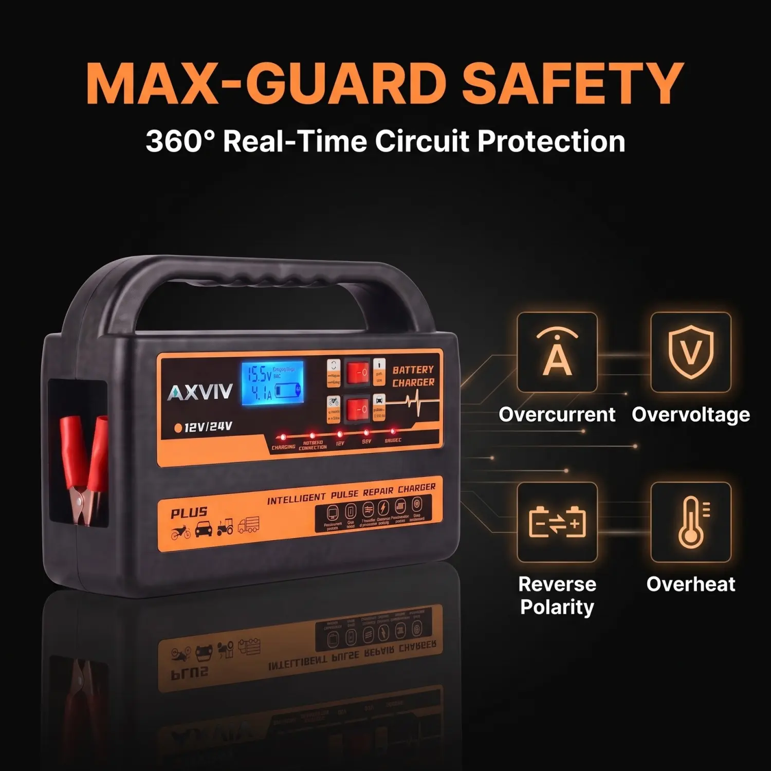 AXVIV 12V/24V Smart Battery Charger & Maintainer with LCD, Built-in Cord Storage for Vehicle & Marine Batteries