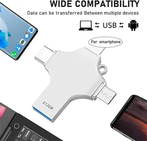 4-in-1 Flash Drive MFi Certified 128GB/256GB /512GBPortable USB OTG Memory Stick for iPhone iOS(Need app) Android PC with Type-C Adapter High-Speed Data Transfer summerwins