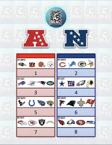 BREAKZ Mixed Divisional Break Filler Pack - Includes 8 Spots for NFL Teams like Jacksonville Jaguars Kansas City Chiefs and More Sports Memorabilia Collection
