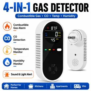 4-in-1 Display Remind,Plug in with Temperature Humidity Sensor Built-in,with DualSensor,Air Safety Remind with Clear Display Sound &Light for Homes,Kitchens,Apartments,RVs