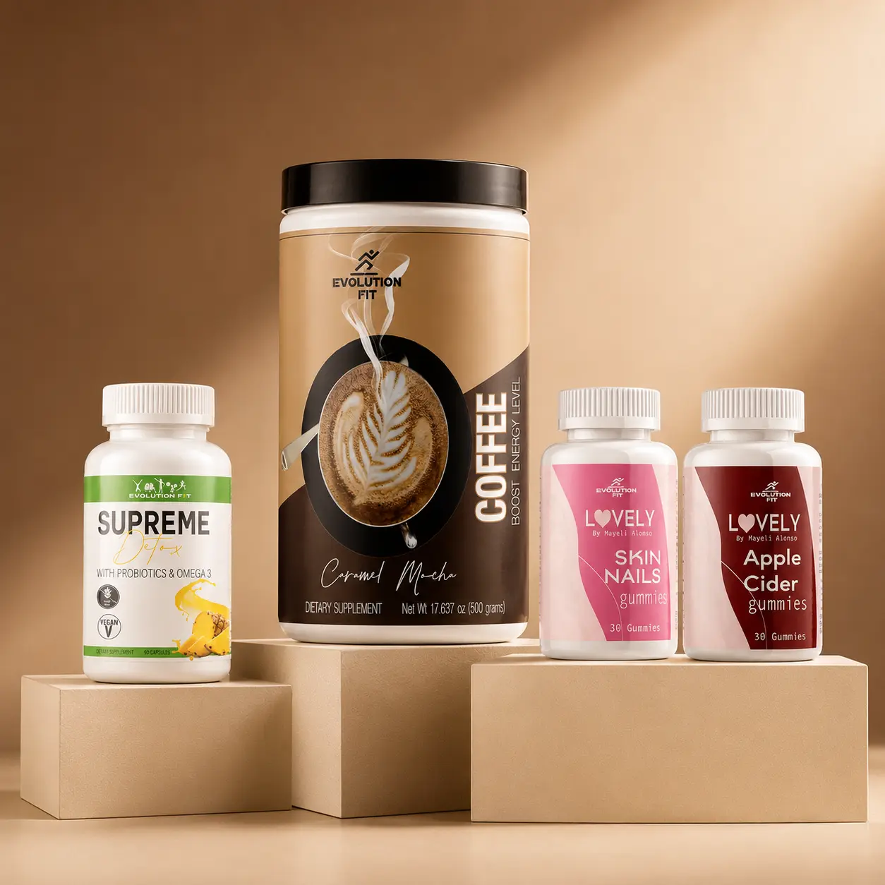 Mayelis kit