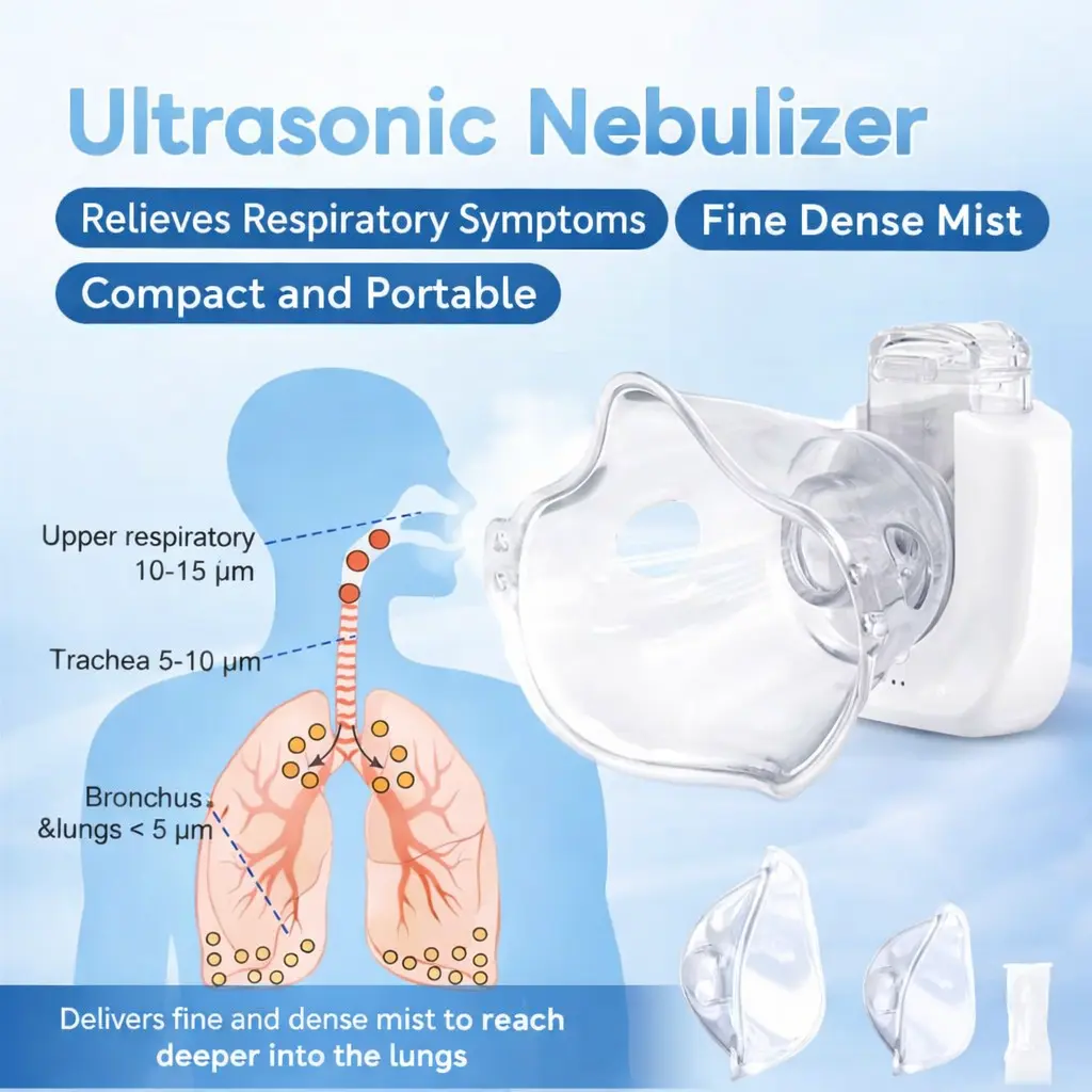 Handheld Ultrasonic Mesh Nebulizer, Portable Rechargeable Home Nebulizer with Face Mask & Mouthpiece, Compact Self-Cleaning Design for Travel and Daily Respiratory Support