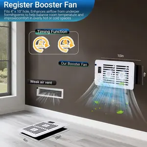 memorialday—“4*10”  Register Booster Fan  10-Speed More Air Thermostat & Remote Contro Powerful Hot & Cold Air  nstall in /Floor Vents. Negative Ion & Ultra Quiet. Get Better AC/Heating!Removable face mask for easy cleaning  Easy Installation,summer