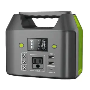R150 Portable Power Station, 150W 155Wh Power Bank with 110V AC Outlet, 6 Outputs External Battery Pack Portable Backup Battery Laptop Charger with LED Light for Home Camping