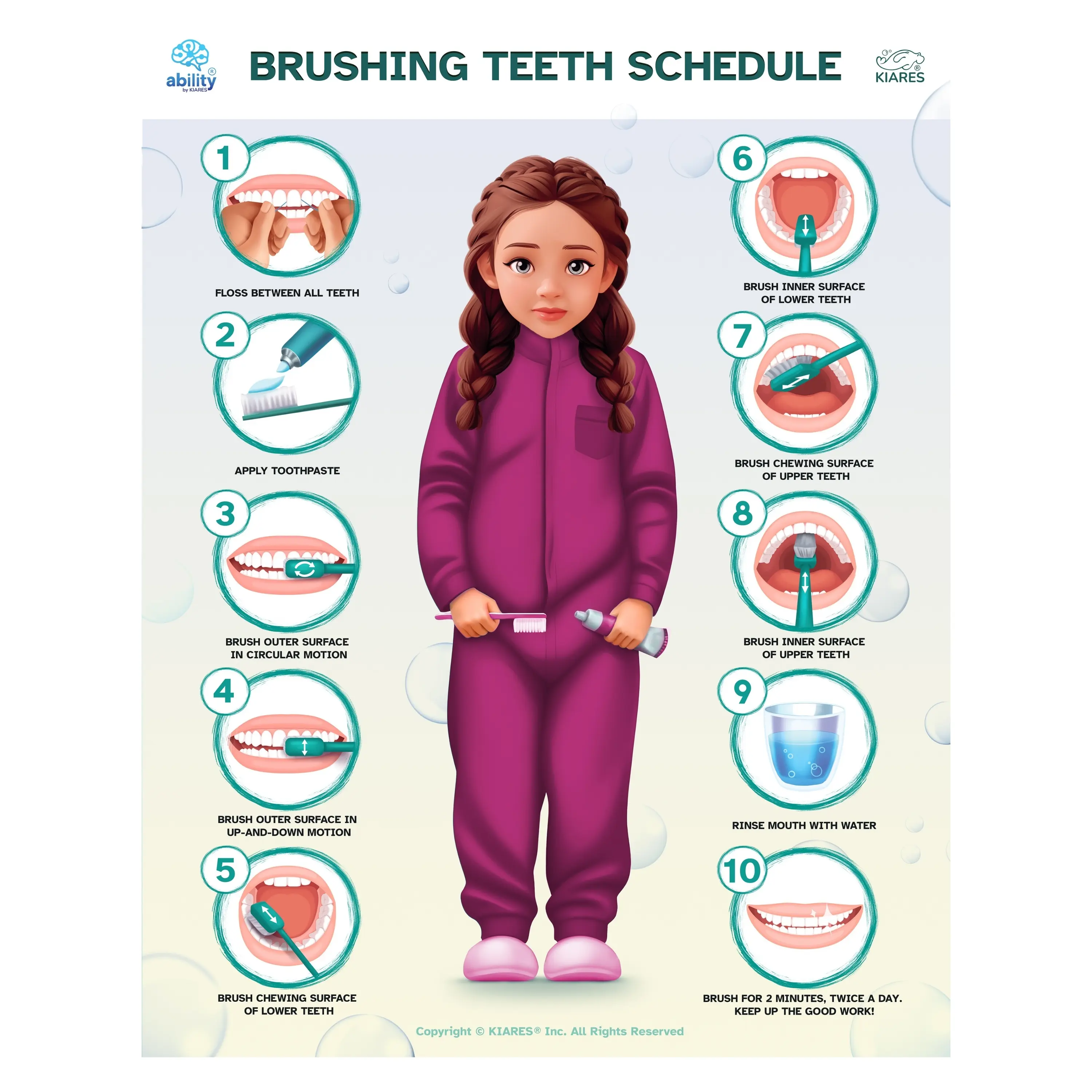 Kiares "Brusing Teeth" Educational Wall Posters for Preschool, Kindergarten, Homeschool - Learning Classroom Decor - Multi-ethnic - Kids with Autism and Special Needs - Premium Quality - Made in USA