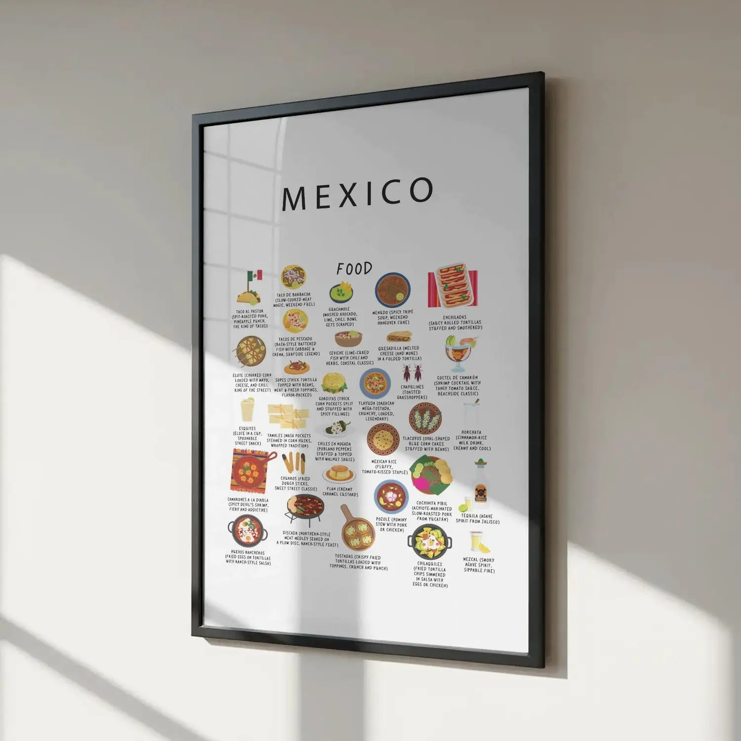Mexico Food Poster White – Tacos, Tamales, Mezcal & Mexican Street Food Wall Art