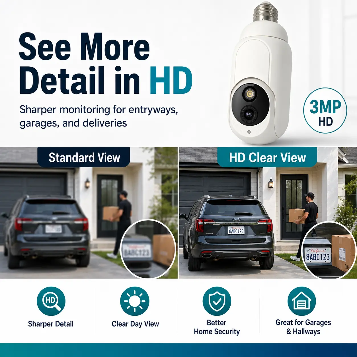 Smart Light Bulb Security Camera, WiFi Pan Tilt Home Camera with Night Vision, App Control and Motion Detection