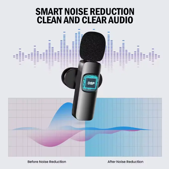 Wireless Portable Microphone for iPhone, Android, and Camera Audio Recording Mini Windproof Wool