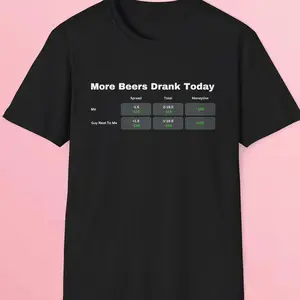 Sports Betting Shirt For Bar Shirt Sports Gambling Gift For Men Beer Shirt Parlay Shirt For Best Friend Sports Betting Gift For Sports Bettor More Beers Drank Today Shirt Guy Next To Me