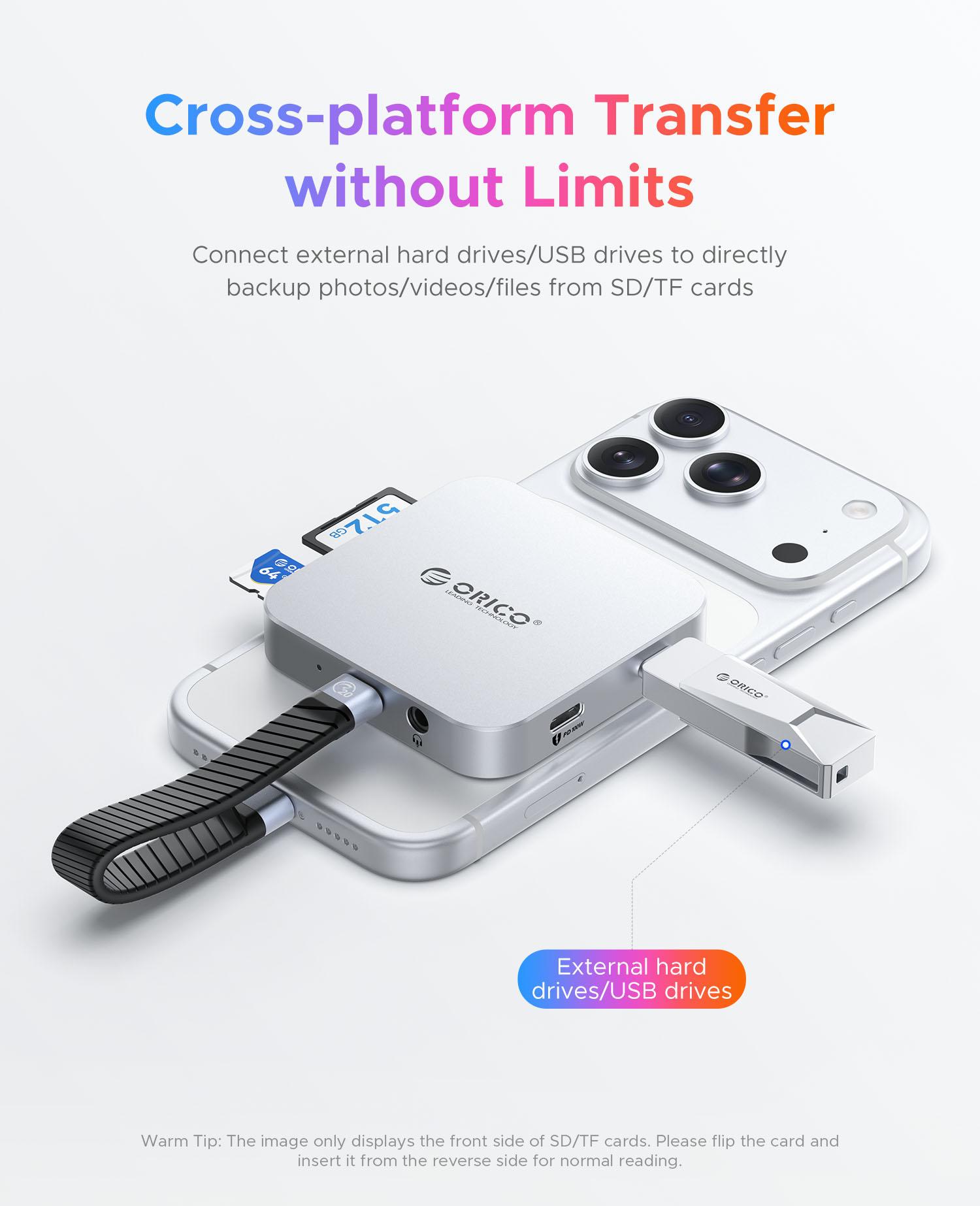 ORICO Ultra-Thin Magnetic SD Card Reader for iPhone 17/16/15 Series/iPad/MacBook, USB C Camera  with SD/TF 3.0 Solt, 100W PD Pass-Through