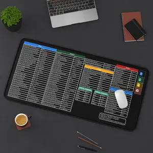 Cheat Sheet for MAC Google Doc Shortcuts, Sheets Shortcuts, Slides Shortcuts, Gmail, Calendar Shortcuts, Office Essentials, Gaming Accessories, Desk Decor Setup, Work Support