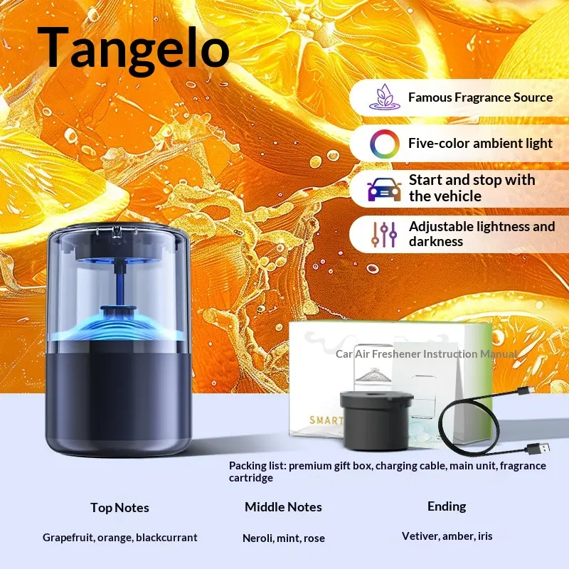 tangerine and pomelo