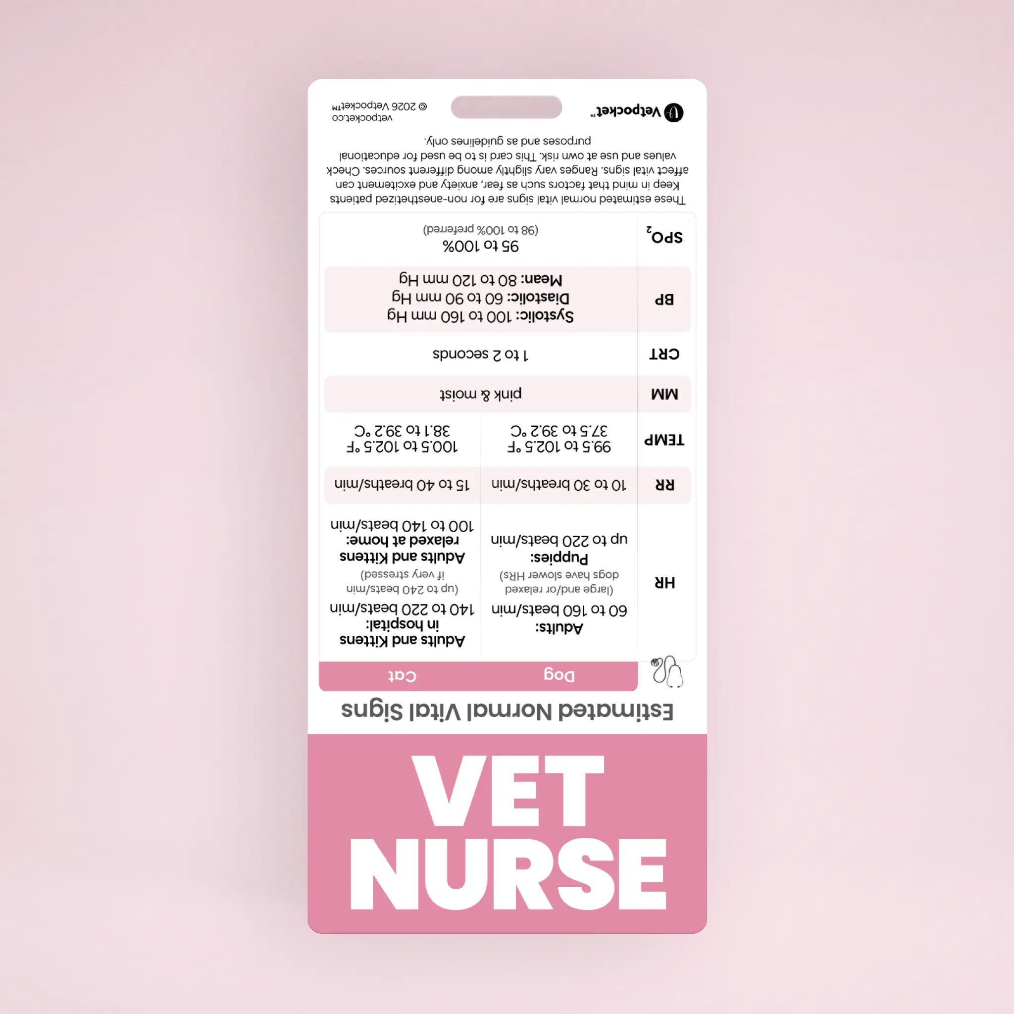 VET NURSE Designation Badge Clinical Information Vital Signs