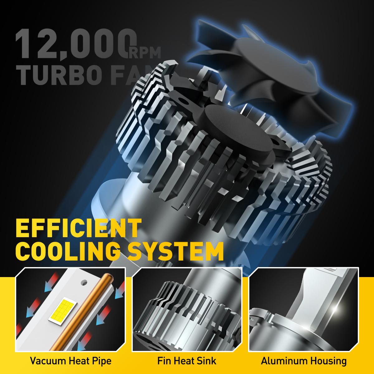 D4S D4R D4C AUXITO D4S/D4R LED Headlight Bulb Replace HID Xenon Super White 6500K Conversion Kit 60000LM