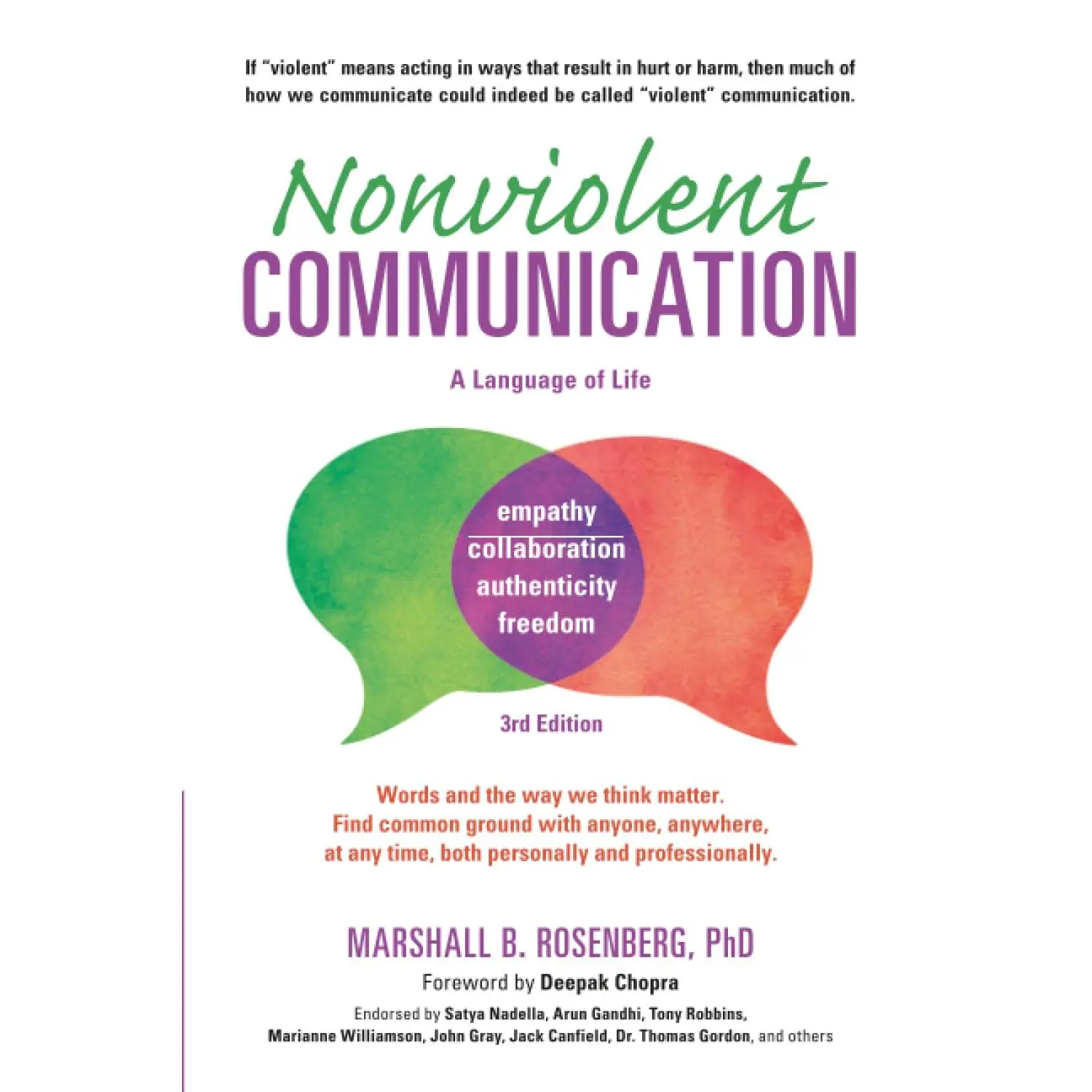 Nonviolent Communication: A Language of Life – Live-Changing Tools for Healthy Relationships (Nonviolent Communication Guides) People Love