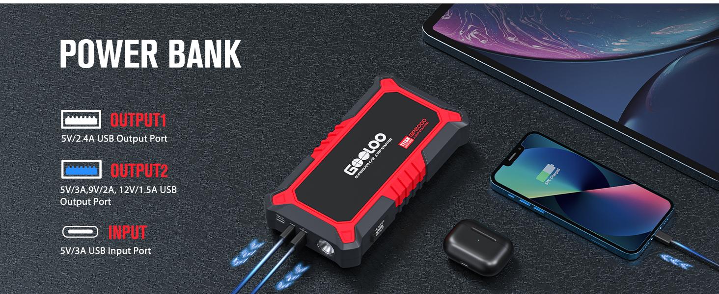GOOLOO Nuevo arrancador GP2000, arrancador de puente para automóvil de 12 V 2000 A (hasta 8,0 L de gasolina, motores diésel de 6,0 L), cargador de batería portátil SuperSafe, paquete de refuerzo de caja de litio automático con carga rápida USB, rojo