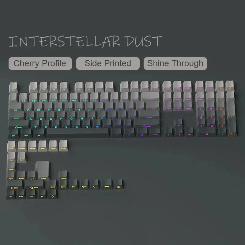 Gradient Backlit Keycap Set, 130+ Keys, Dual Shot Pbt Material, Fits 61-108 Layouts, Broad Compatibility, Durable and Stylish Design, Keyset