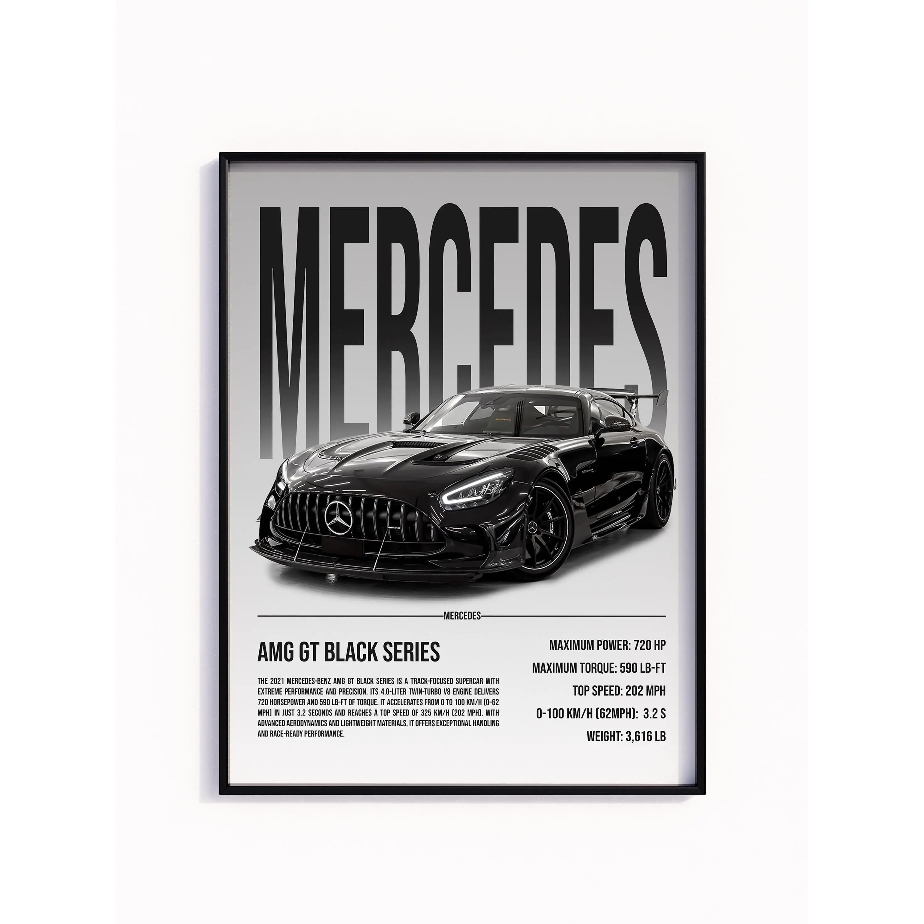 REDWOODSTOSEA Mercedes AMG GT Black Series Poster, Retro Wall Decor Decoration Room