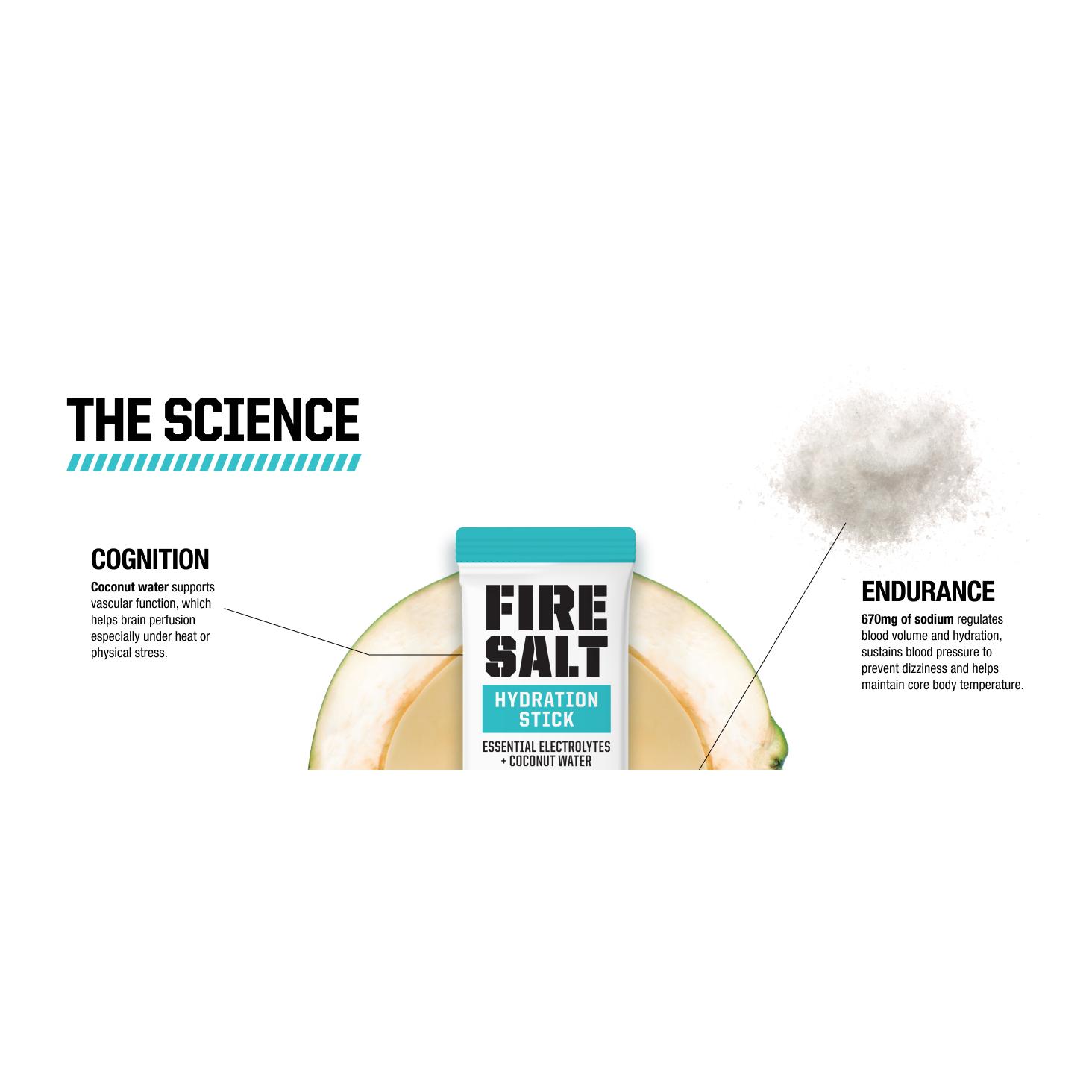 FIRE SALT PEACH Hydration Sticks - Essential Electrolytes & Coconut Water - Zero Sugar - Sport Energy Drink Mix - Natural Ingredients - 3x Electrolytes - Ideal for Intense Activities - Beverage, 16 or 32 ct. FIRE SALT PEACH Hydration Sticks - Essential Electrolytes & Coconut Water - Zero Sugar - Sport Energy Drink Mix - Natural Ingredients - 3x Electrolytes - Ideal for Intense Activities - Beverage, 16 or 32 ct.