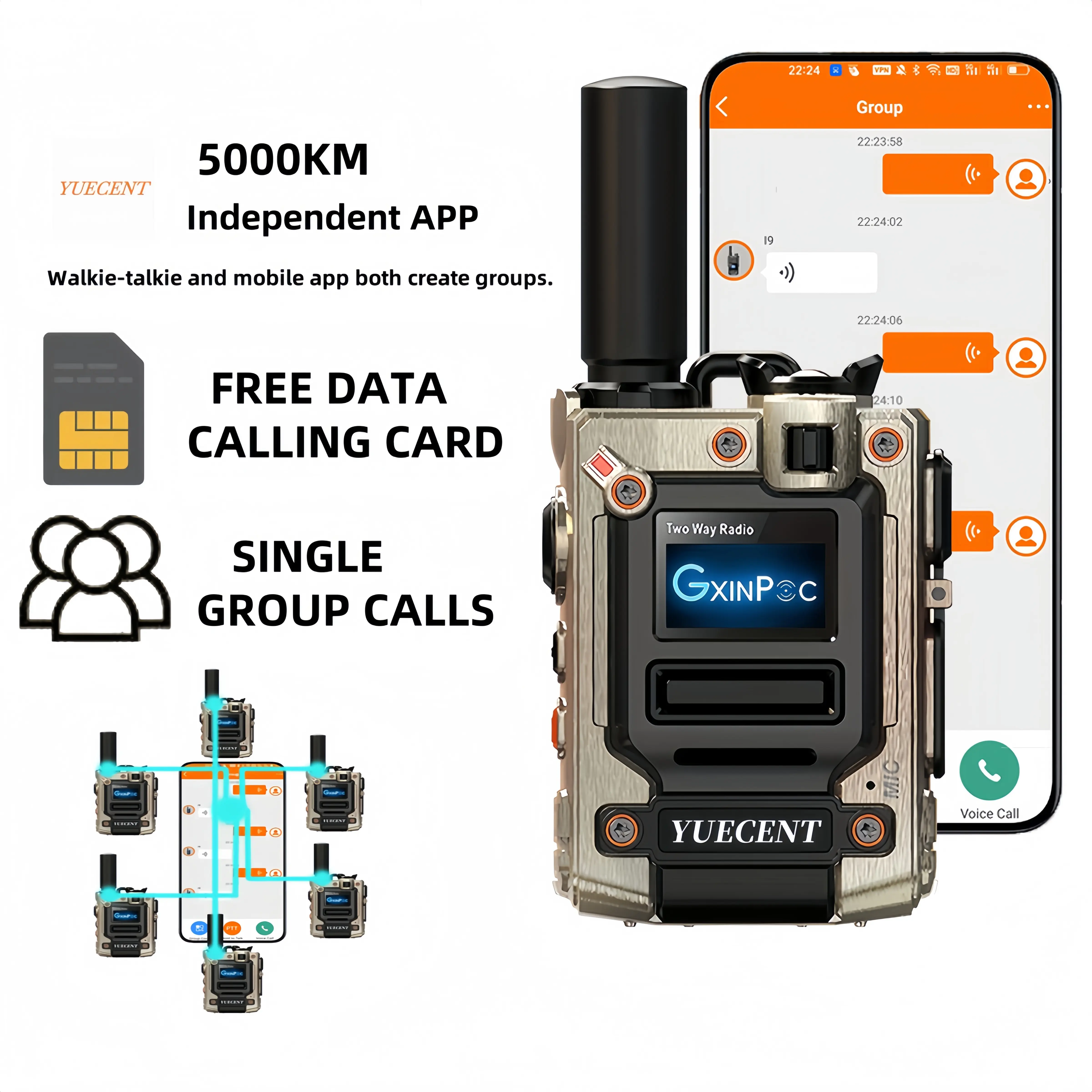 YUECENT K300 Global POC Walkie Talkie with 1-Year Valid SIM Card, 4G Remote Network Communication, 5000km Range, 2500mAh Battery - Ideal for Hiking, Camping