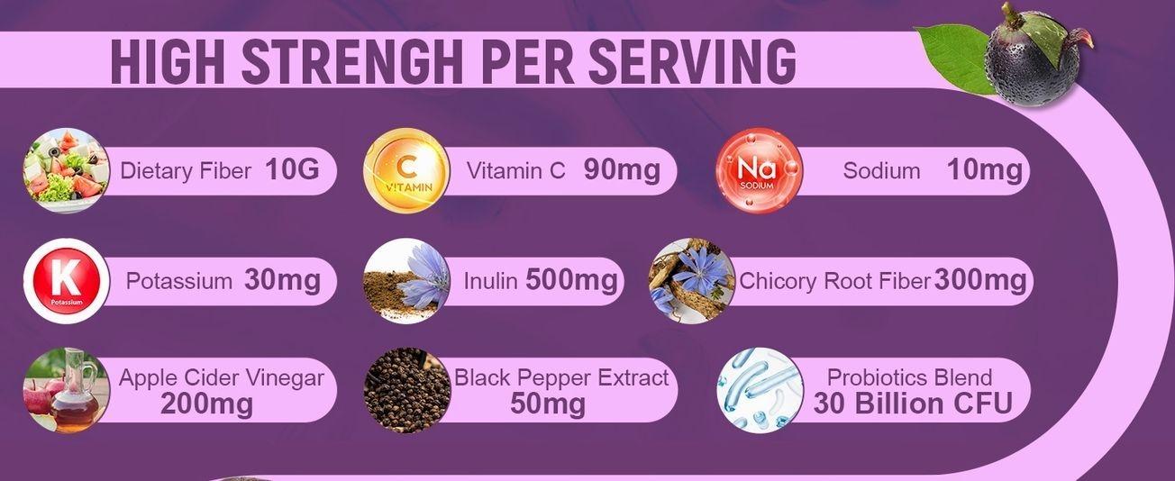 Migcopat 10G Fiber Gummies for Adults, No Sugar Added Grape Flavor, Fiber Supplement with 30 Billion CFU Probiotics Blend, ACV, Vitamin C, Inulin, Support Digestive Health, 90 Count