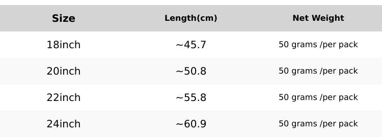 Full Shine Genius Weft Tape in Extensions Natural Human Straight Hair 1 Pcs 18-24lnch 50G And 4 Pcs 16-22lnch 90-120G