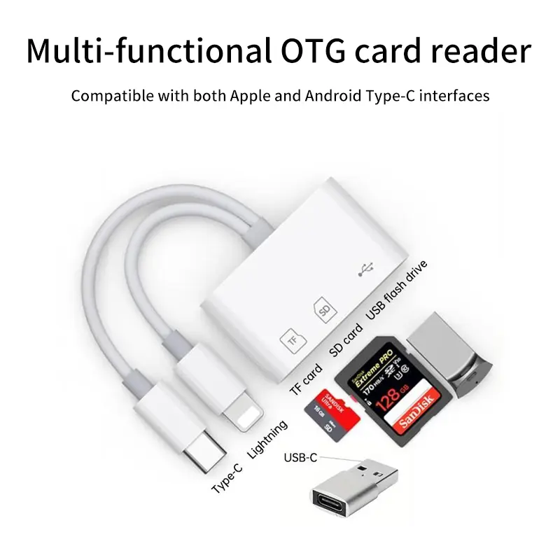 SD card reader for iPhone and iPad cameras, with USB C interface, dual card slots, supporting USB 3.0 memory card reading, compatible with SD/TF cards, equipped with SD card adapter, portable MicroSD card reader, can be used without applications