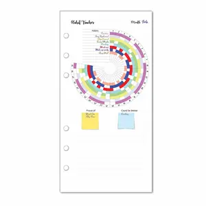 Habit Tracker Inserts for Personal Size Planners (3.75" x 6.75'') for Kate Spade Kikiki K medium LV MM agenda Creative Year Personal Binder (Michaels) Carpe Diem Personal (PLANNER SOLD SEPARATELY)