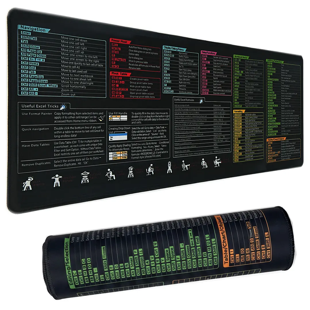 Large XL Mouse Pad with Excel Shortcuts | 31.5 x 11.8 Inch Waterproof Desk Mat, Non-Slip Extended Mouse Pad for Office, Work, Programming, Gaming and Computer Desk Setup