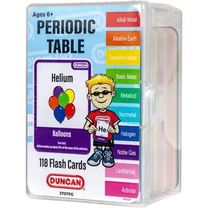 Periodic Table Flash Cards