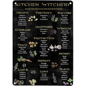 Aluminum Witch Wall Art Faux Gold Silver Chalkboard Sign for Altar Kitchen Decor Wiccan Pagan Halloween Gift Home Decoration