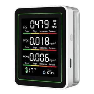 Indoor Air Quality Monitor, 5 in 1 Smartair Quality Tester for CO2| TVOC| HCHO| Temp| Hum for Home Cars Plants and Pets So On