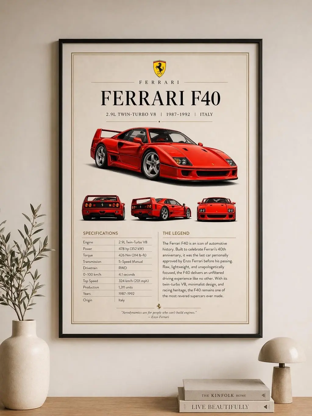 F40 Supercar Blueprint Poster,Italian Sports Car Wall Art, Classic Car Specs Print, Product without frame