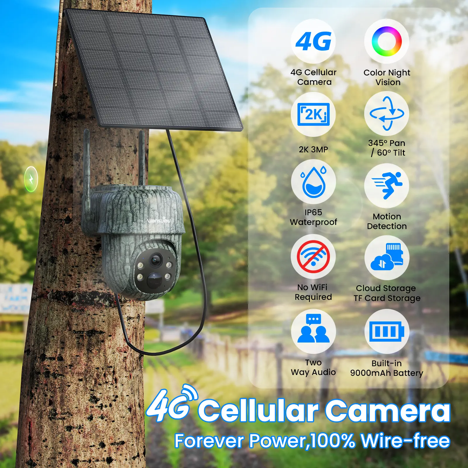 Wansview 4G LTE Cellular Security Camera, No WiFi Needed Outdoor Camera with 5W Solar Panel, 2K 360° Color Night Vision, PIR Human Detection, Two-Way Audio, TF Card Storage, Works with Alexa, SIM Card Included