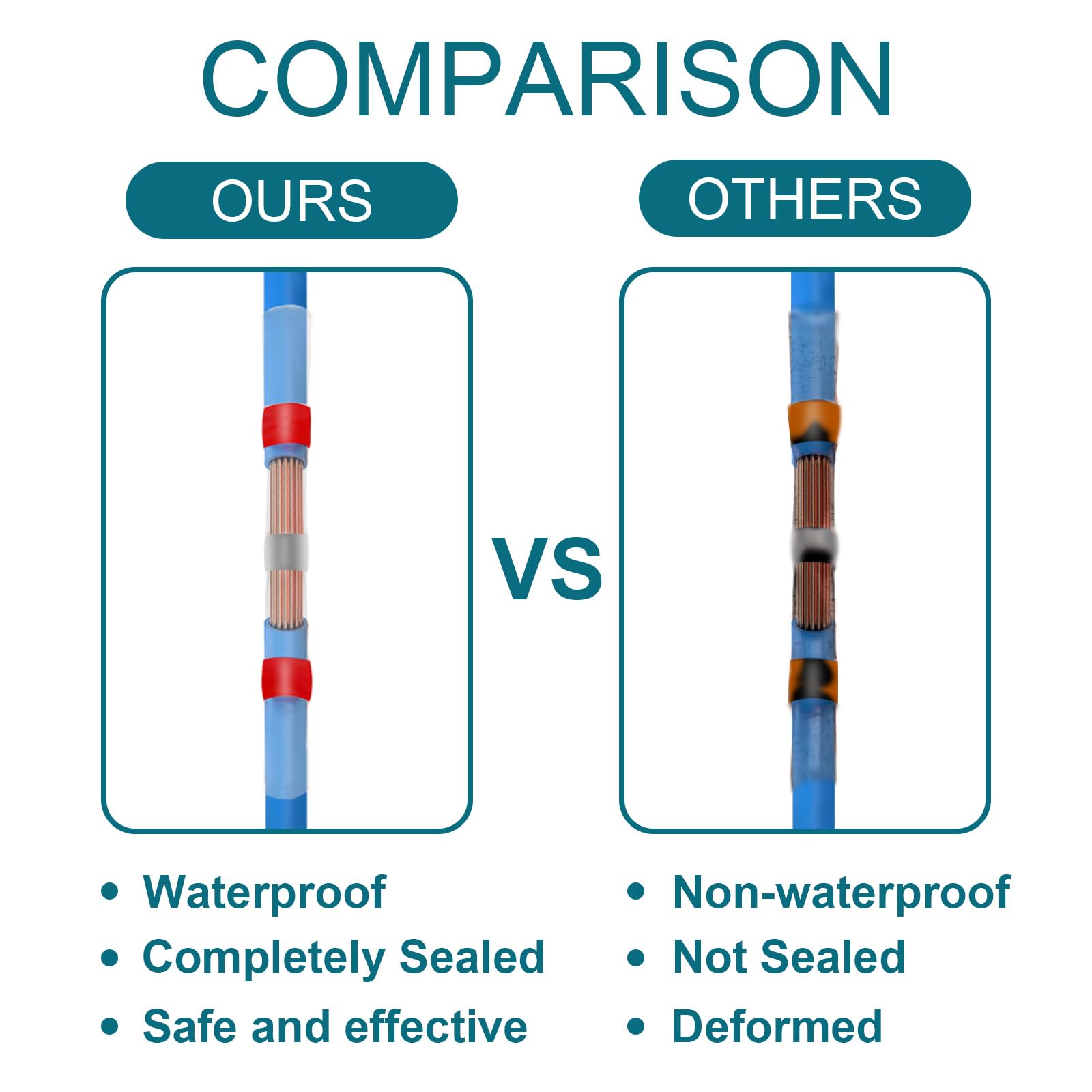 300PCS Heat Shrink Solder Seal Connectors - Waterproof Insulated Butt Terminals for Marine, Automotive, Boat & Electronics Wiring - Corrosion-Resistant Electrical Splice Kit