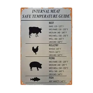 1 Retro Meat Thermometer Guide Magnet - Laser Engraved for Beef, Chicken, Pork and Fish with Internal Cooking Temperature Chart, Informative Fridge Magnet for Kitchen, Baking and Outdoor Cooking, Ideal Gift for Chefs Size 8×12 inches